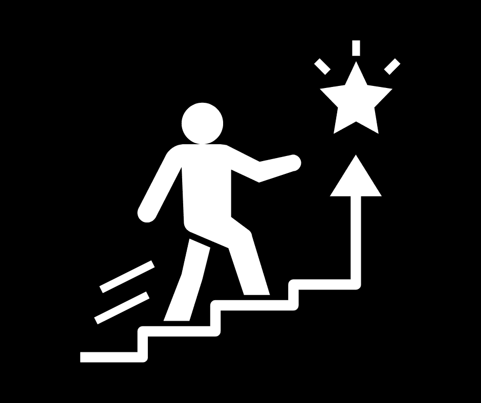 Goal Setting for High-Impact Execution
